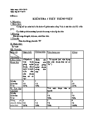 Giáo án Ngữ văn Lớp 6 - Tiết 115 Kiểm tra 1 tiết Tiếng Việt - Năm học 2018-2019 - Trường THCS Xuân Lộc